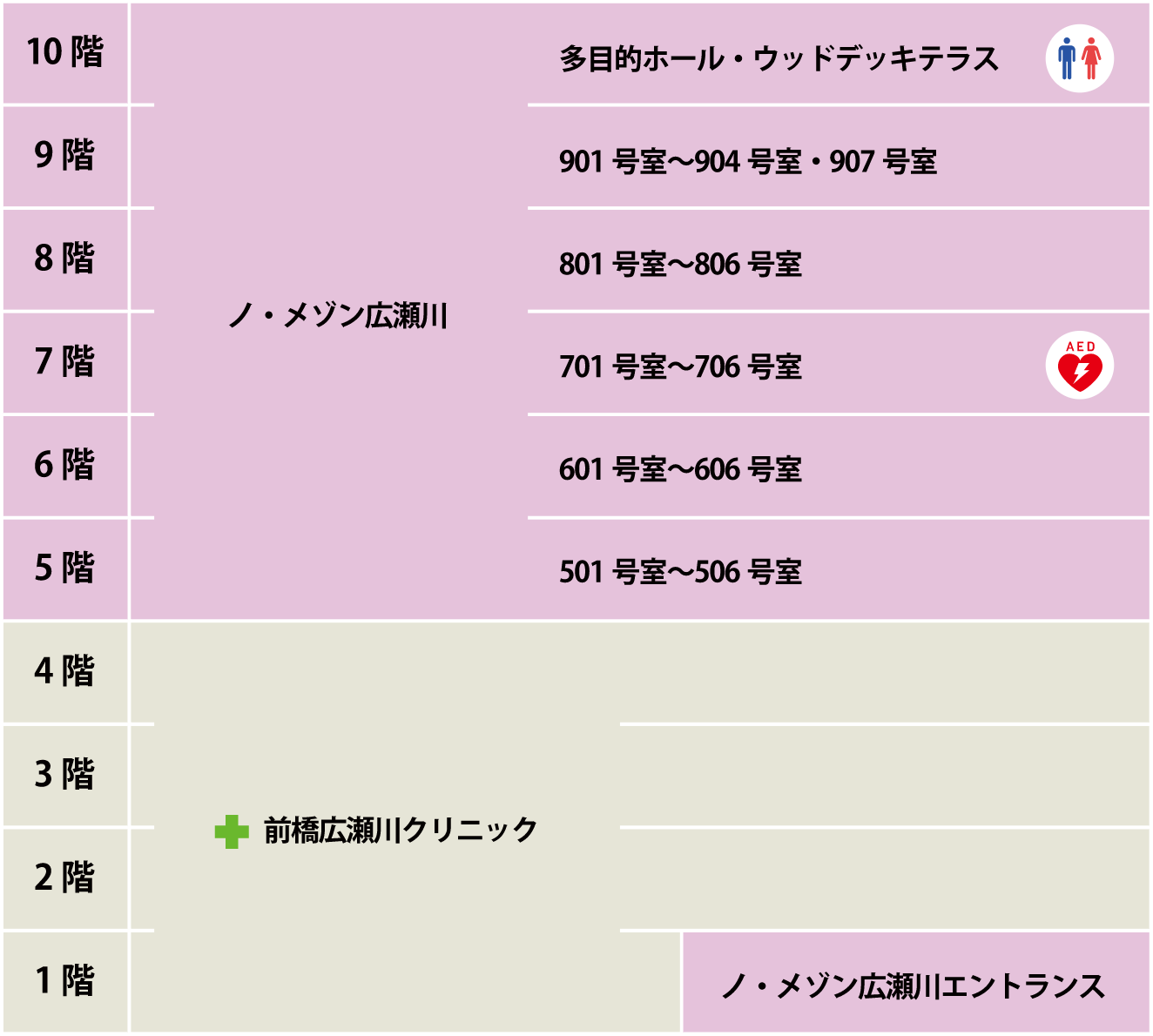 前橋広瀬川ビルフロアマップ